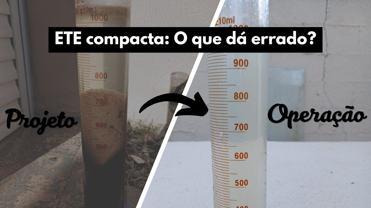 Capa do episódio ETE compacta: o que dá errado?